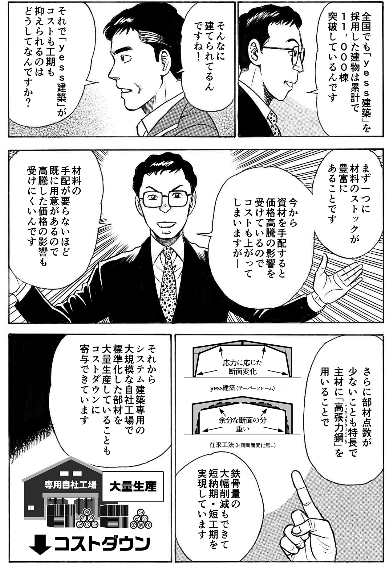 漫画yess建築の紹介05