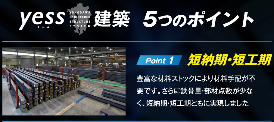 yess建築5つのポイント