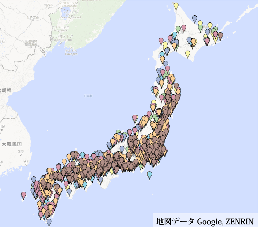 システム建築とは