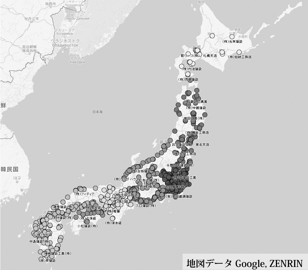 システム建築とは