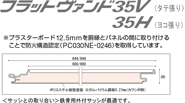 フラットヴァンド