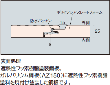 ウォールシステム システム建築実績no 1 横河システム建築 ウォールシステム システム建築実績no 1 横河システム建築