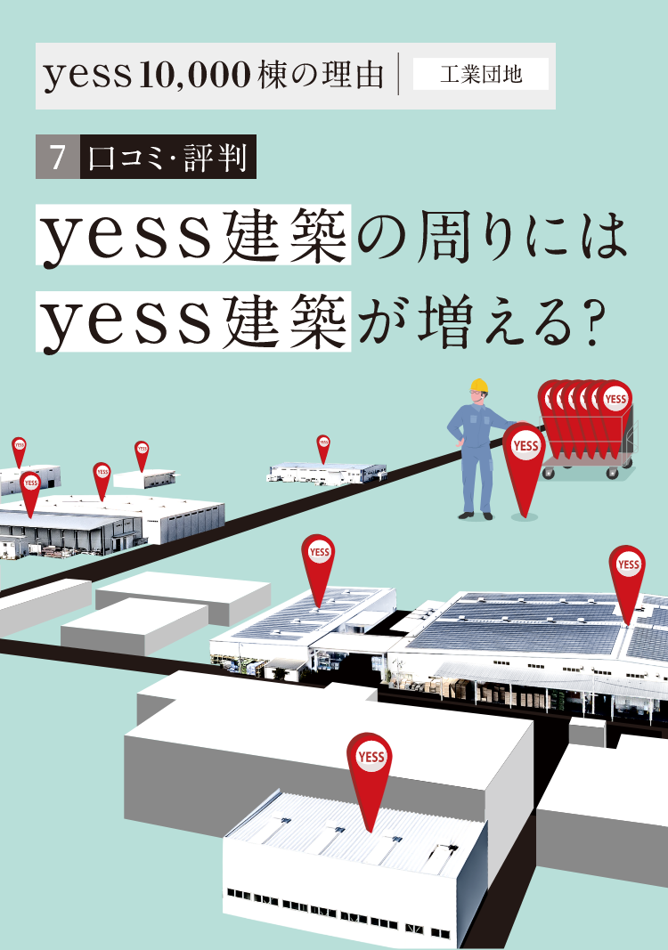 yess建築の周りにはyess建築が増える？