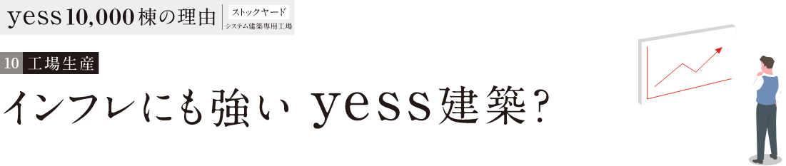 インフレにも強いyess建築?