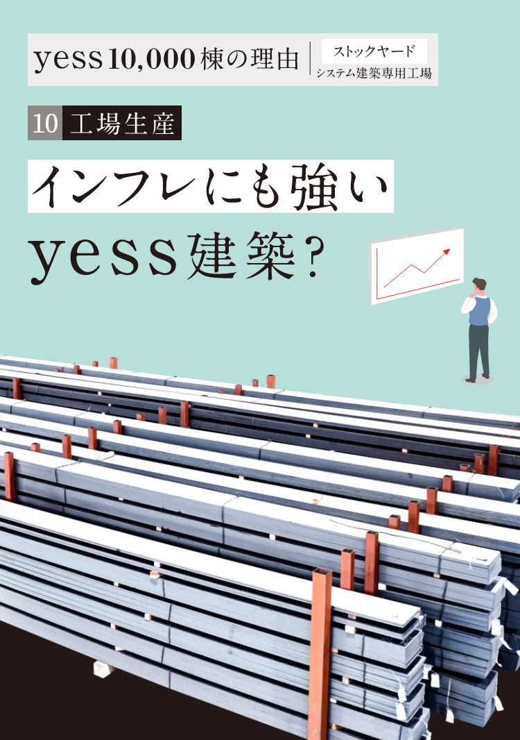 インフレにも強いyess建築?