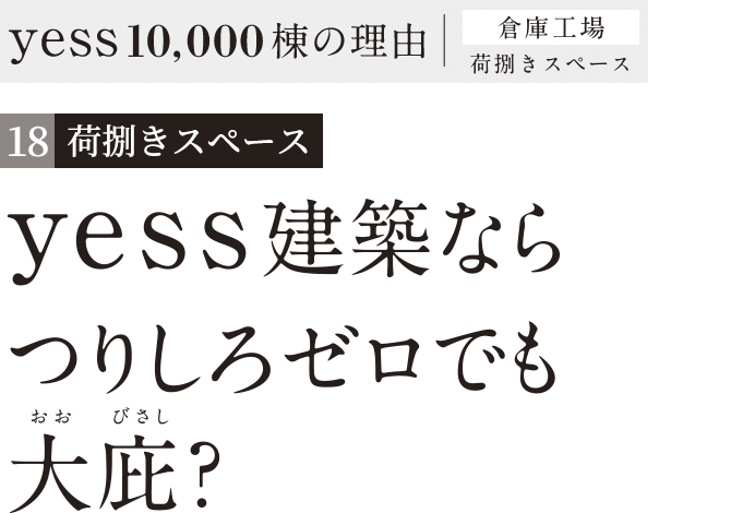 yess建築ならつりしろゼロでも大庇(おおびさし)?